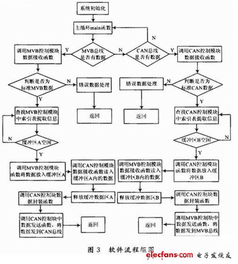 工具推荐类：昆明电子厂生产工具对比与选择