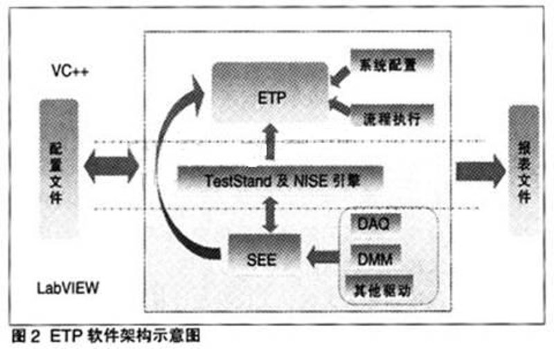 昆明电子厂工具推荐:提升生产效率的利器
